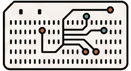 Software solutions